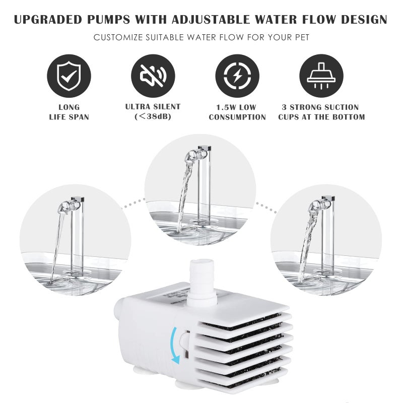 PETNF Replacement Pump for Cat Water Fountain with LED Light, Compatible for 3L/101OZ Transparency Pet Water Fountain, Ultra Quiet Long Lifespan Cat Water Pump with Adjustable 3 Kind Water Flow - Image 5
